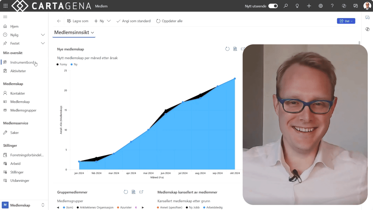 A presenter demonstrates the Cartagena platform, showcasing a graph of new memberships